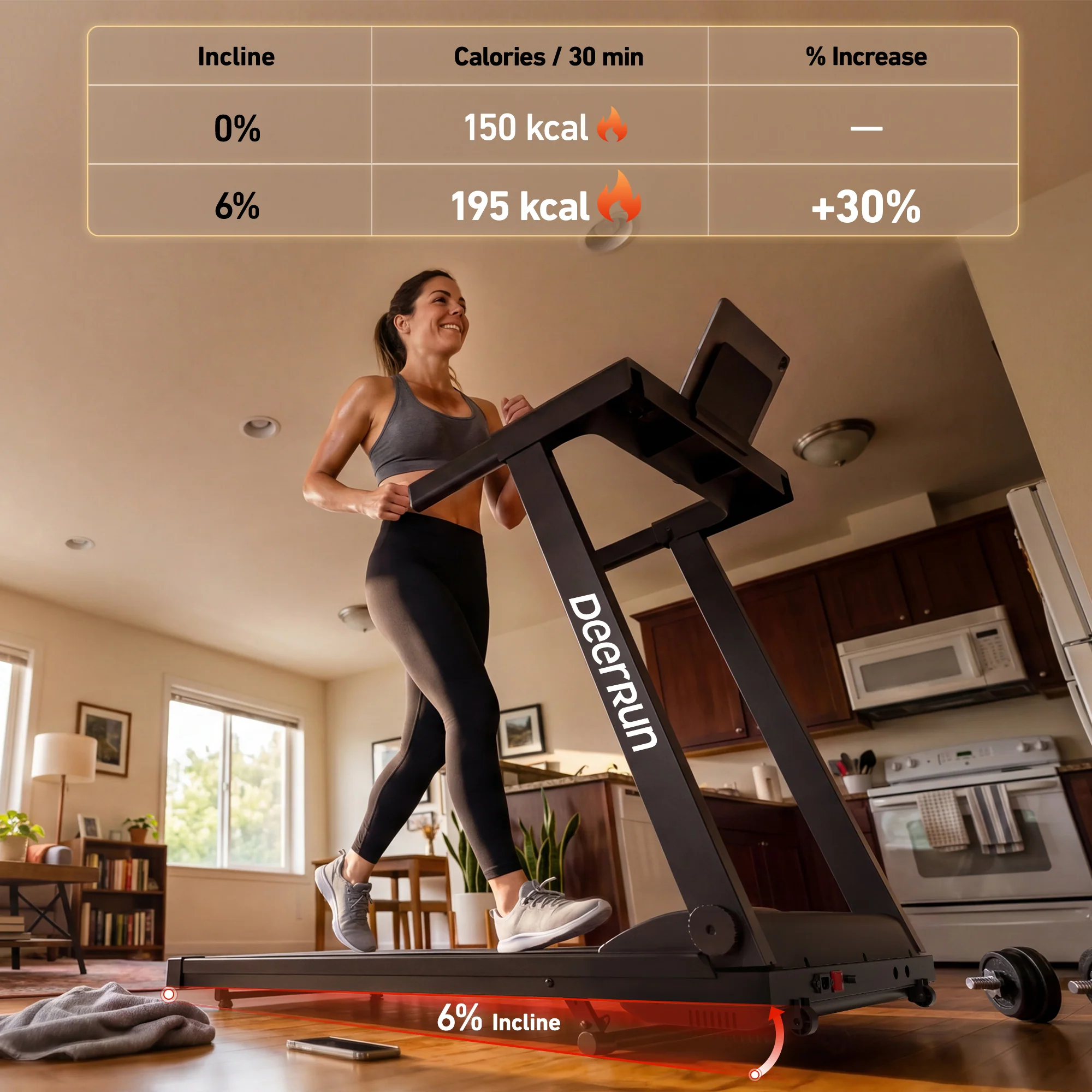DeerRun All-New 2026 A1 Pro Move+ Smart Foldable Treadmill with 6% Incline & NFC | 350 lbs, 10 mph, Black - Image 3