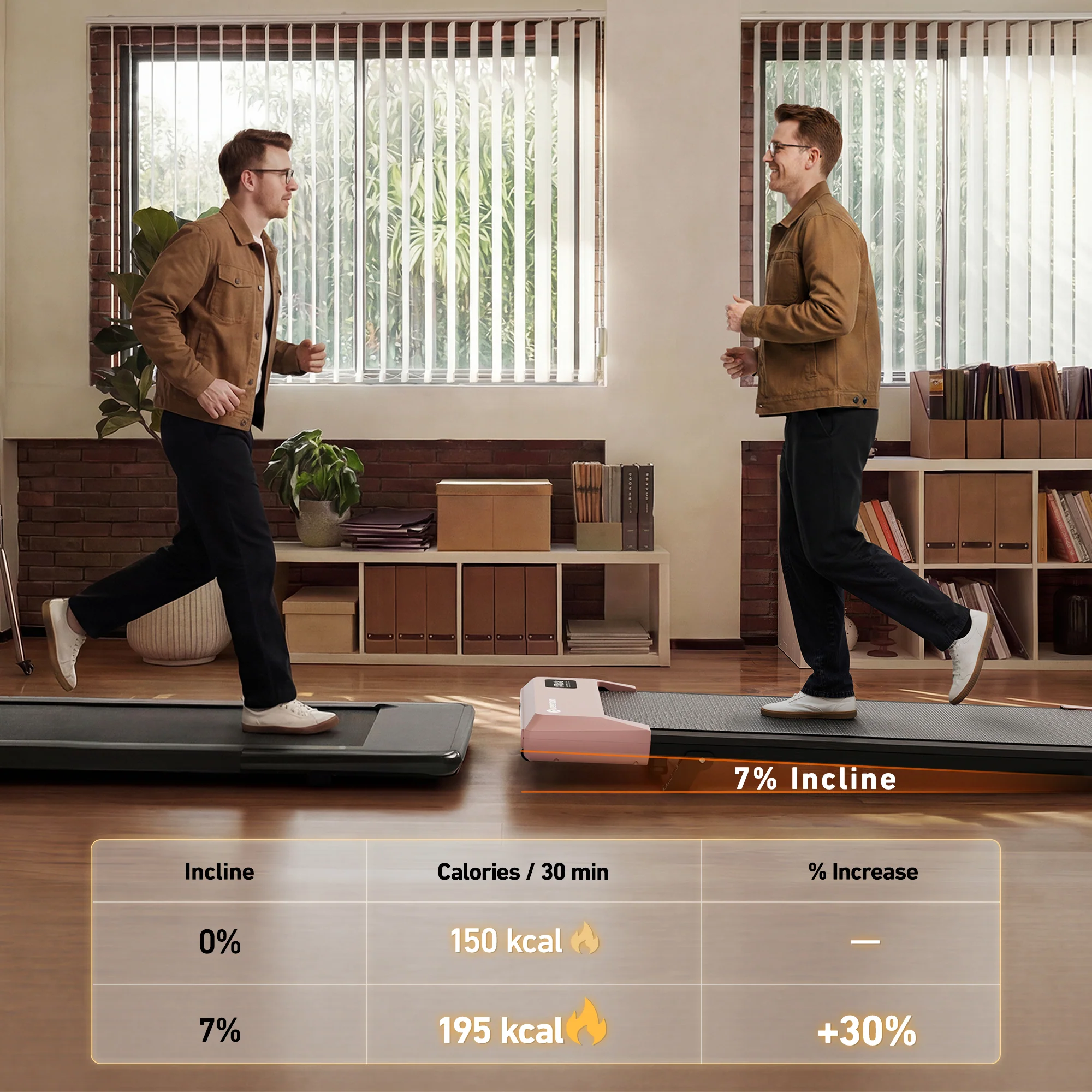 DeerRun Q2 Urban Plus Smart Walking Pad with 7% Incline for Space-Saving Active Walking Rose Gold - Image 6