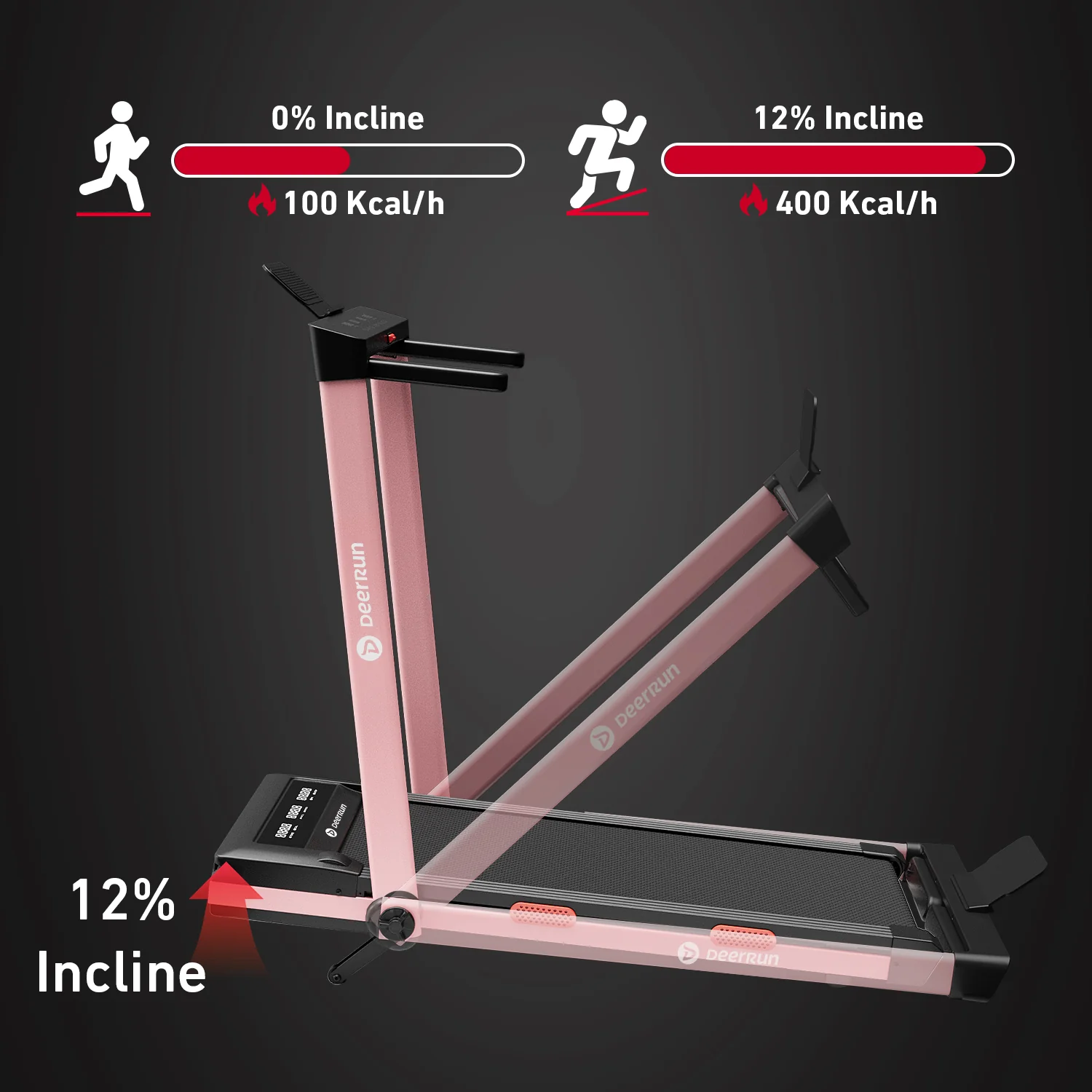 DeerRun Z10 Pro Muse Type 2 in 1 Foldable Treadmill with Remote Control, 12% Auto Incline, Pink - Image 11