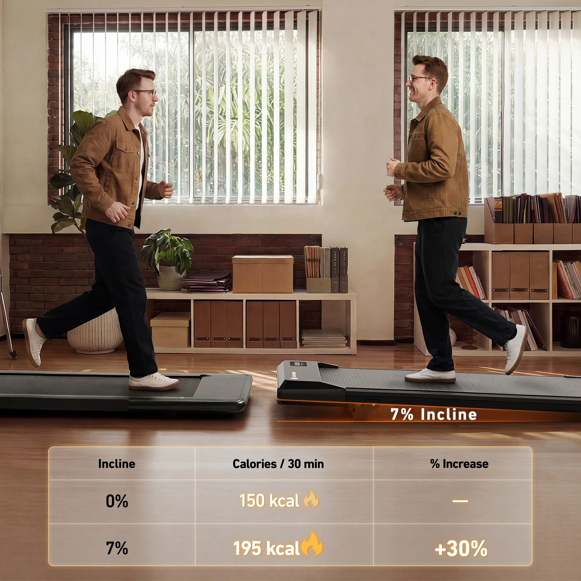 DeerRun 2026 Q2 Urban Plus Smart Walking Pad with 7% Incline for Space-Saving Active Walking - Image 6